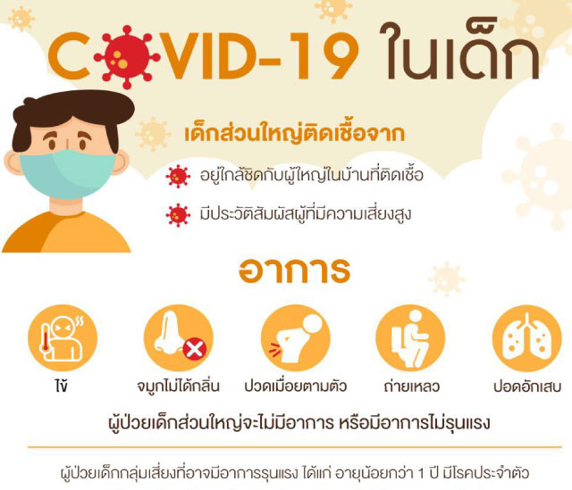 ศูนย์พัฒนาเด็กเล็กบ้านเขาวิเศษ